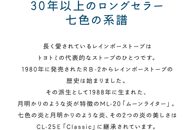 30年以上のロングセラー 七色の系譜／長く愛されているレインボーストーブはトヨトミの代表的なストーブのひとつです。1980年に発売されたＲＢ-2からレインボーストーブの歴史は始まりました。その派生として1988年に生まれた、月明かりのような炎が特徴のML-20「ムーンライター」。七色の炎と月明かりのような炎、その2つの炎の美しさはCL-25Ｅ「Classic」に継承されています。