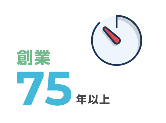 創業75年以上 イメージ