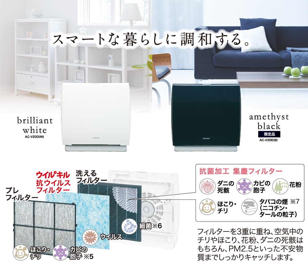 AC-V20D